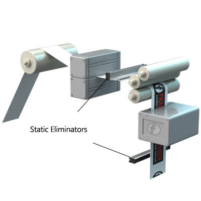 標(biāo)簽印刷和UV 油墨